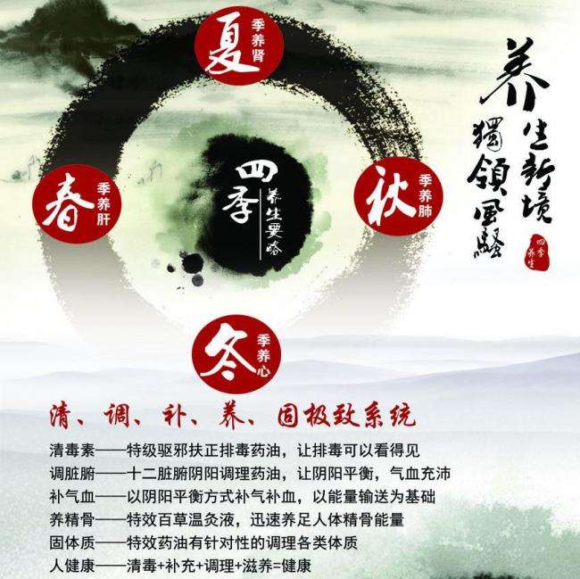 印度西孟加拉邦驾照样本照片